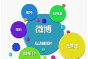 社会化媒体营销案例(社会化媒体营销成功案例)