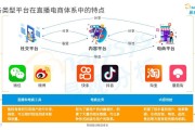 电商设计的价值(电商设计最重要的是什么)