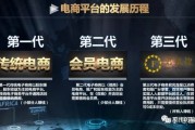 湖南电商的骗术(湖南精准电子商务有限公司)