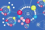 自媒体好处(自媒体好处坏处)