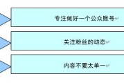 微信活动营销方案
:微信营销活动策划需要注意什么？
