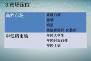 市场营销文案(市场营销文案策划是做什么)