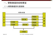 直复营销的方式有哪些(什么是直复营销直复营销的种类有哪些)