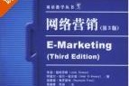 宁波网络营销(宁波网络营销定制)