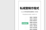 私域营销(私域营销策略)