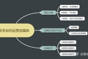 媒体自媒体是什么的简单介绍
