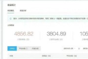 自媒体收益平台有哪些(目前有哪些自媒体可获收益平台)