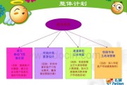 移动营销案例(移动营销案例分享心得)