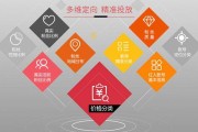 自媒体创业优势(自媒体创业机会分析)