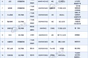 kks跨境电商(wwwshopeecom)