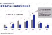自媒体行业怎么做(什么是自媒体行业,怎么做)