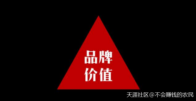 干货：为职场营销精英定制的营销工具/营销思路/