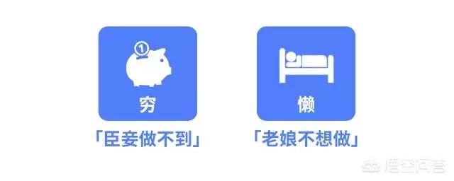 为什么有人会去喜茶排长队？