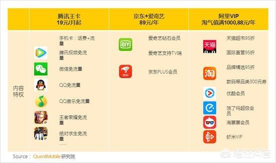 2018年，中国移动互联网营销会有哪些变化？