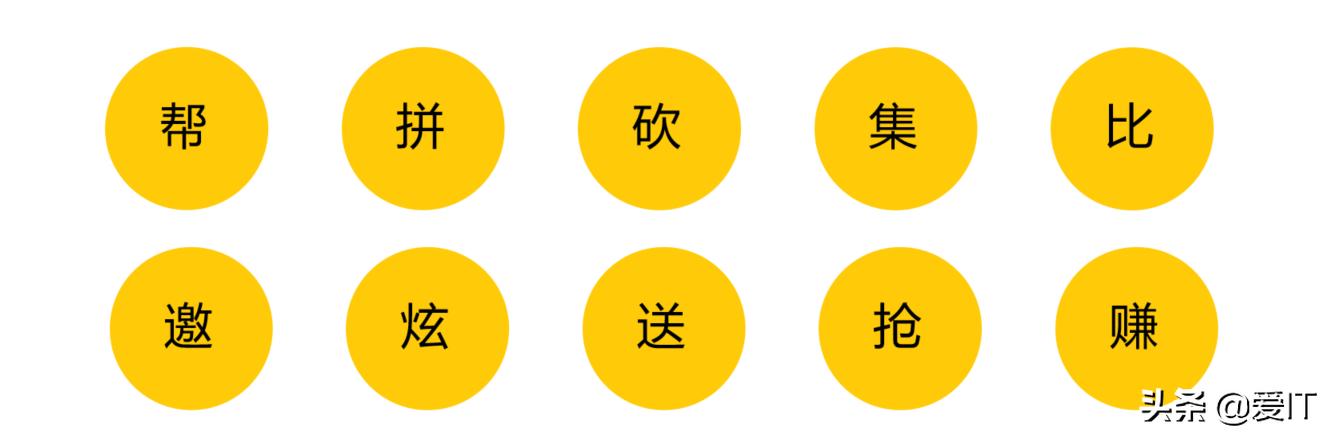 活动运营需要注意什么？