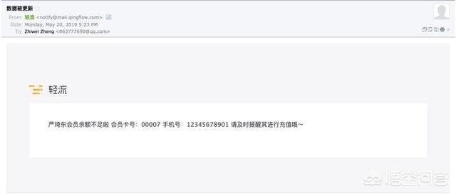 开了一家甜品店，求推荐好用会员管理系统？