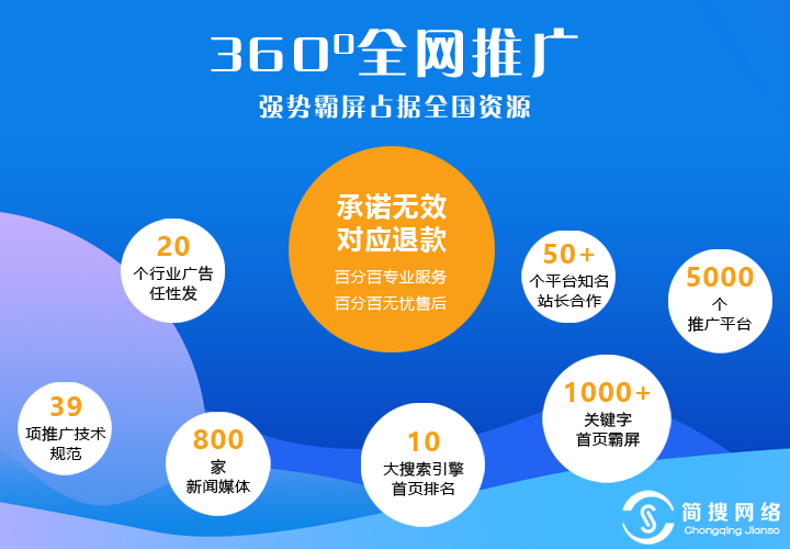 营销平台推广(品牌推广营销平台)