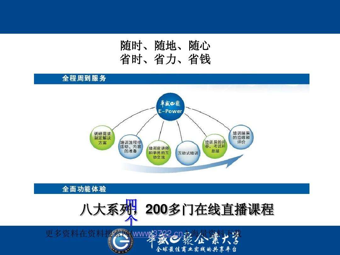 营销之道软件(营销之道软件高分攻略)