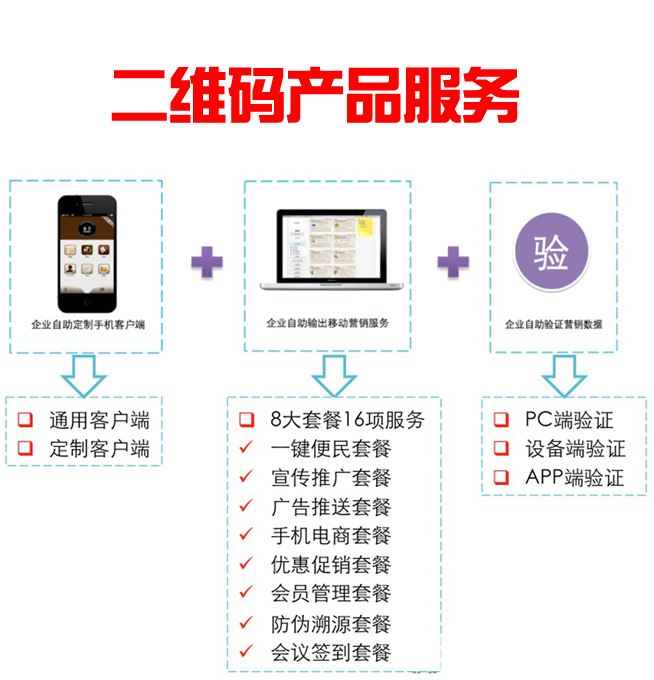 营销之道软件(营销之道软件高分攻略)