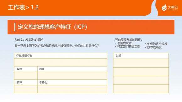 abm营销(ABM营销是什么)