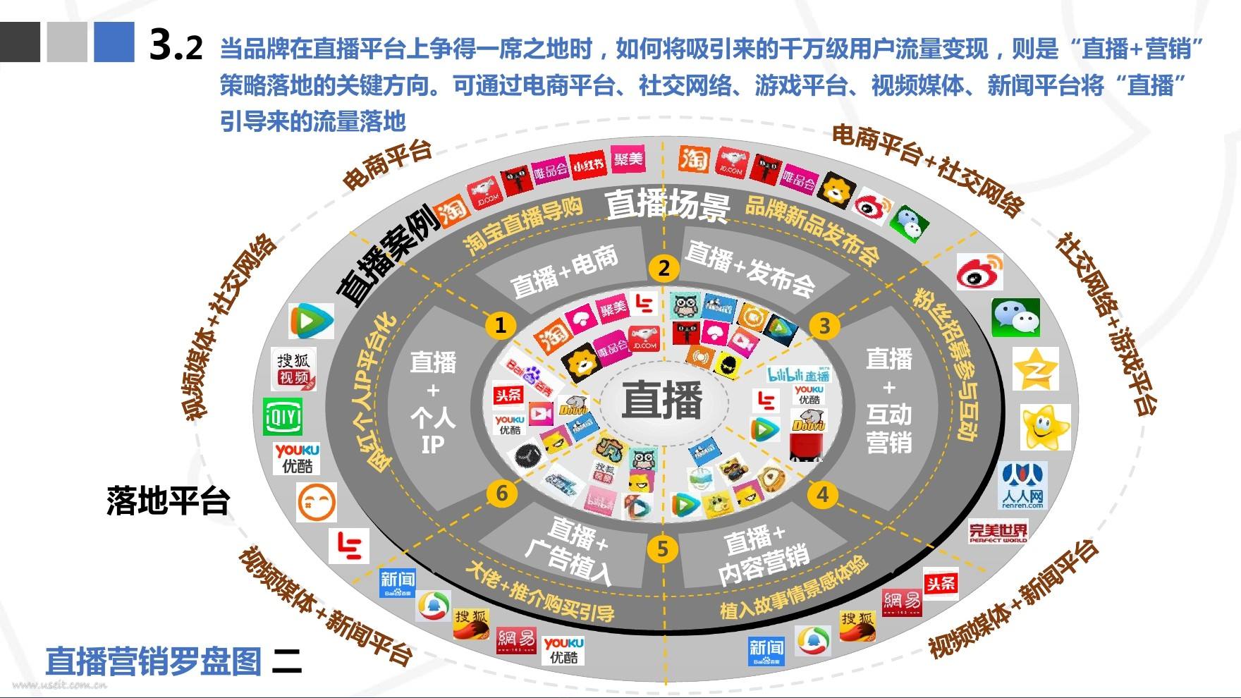 媒体营销(新媒体营销策略有哪些)