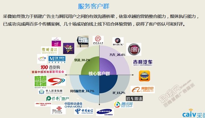 微信社群营销(微信社群营销案例)