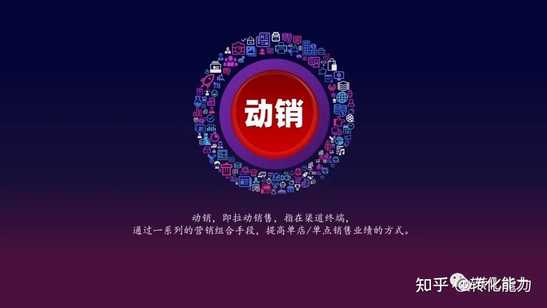 什么是营销词(营销用什么词形容)
