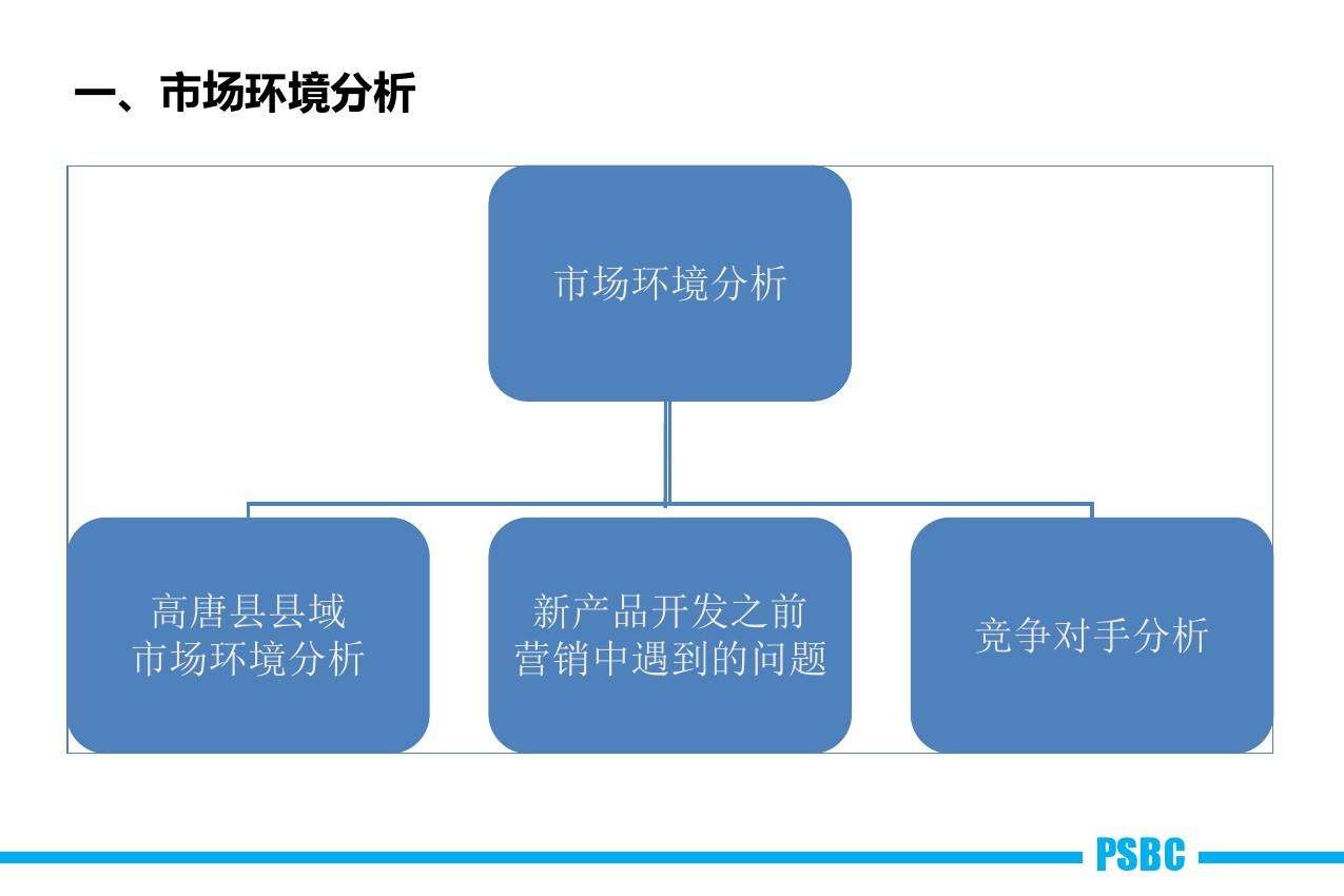 新产品营销策划方案(新产品营销推广策划方案)