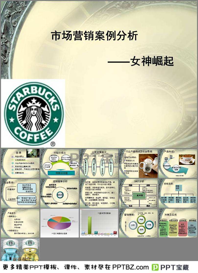 市场营销案例分析模板(市场营销案例分析万能模板)