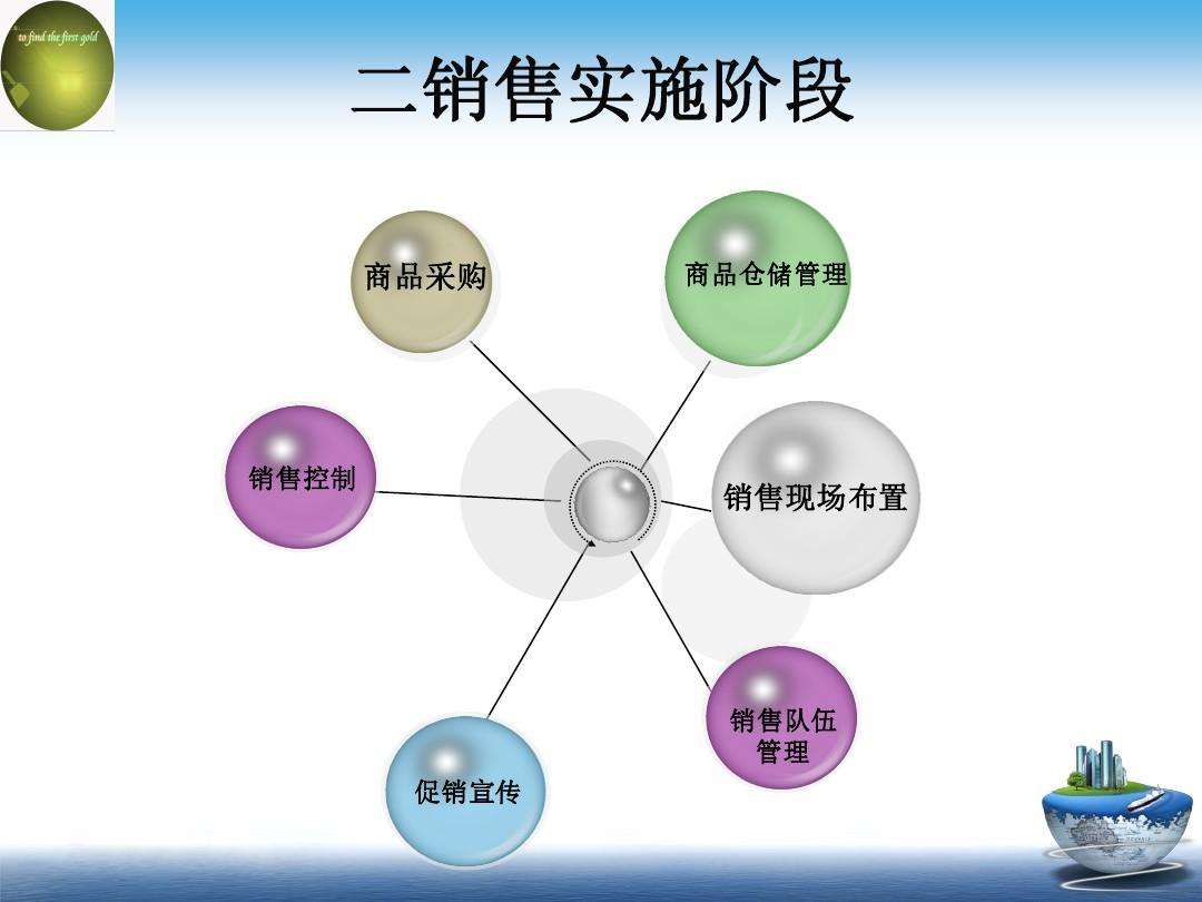 市场营销案例分析模板(市场营销案例分析万能模板)