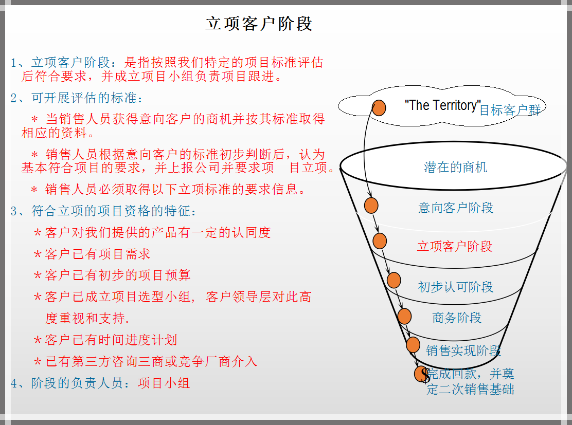 关于推销和营销的区别在哪里的信息