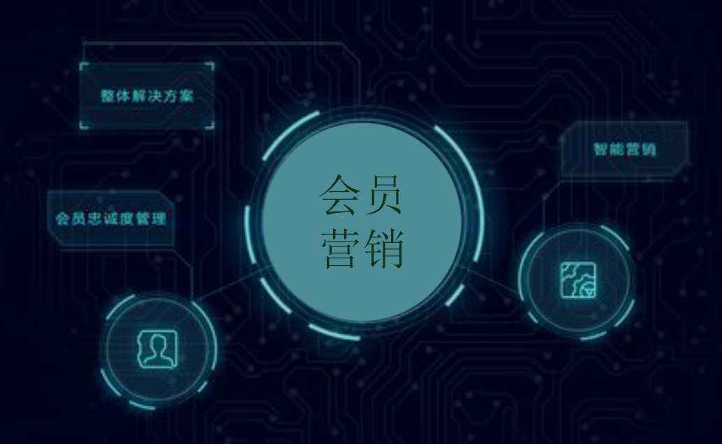 营销主题名称大全(营销活动主题名称大全)
