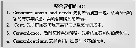 4C营销理论(4c营销理论的四个基本要素)