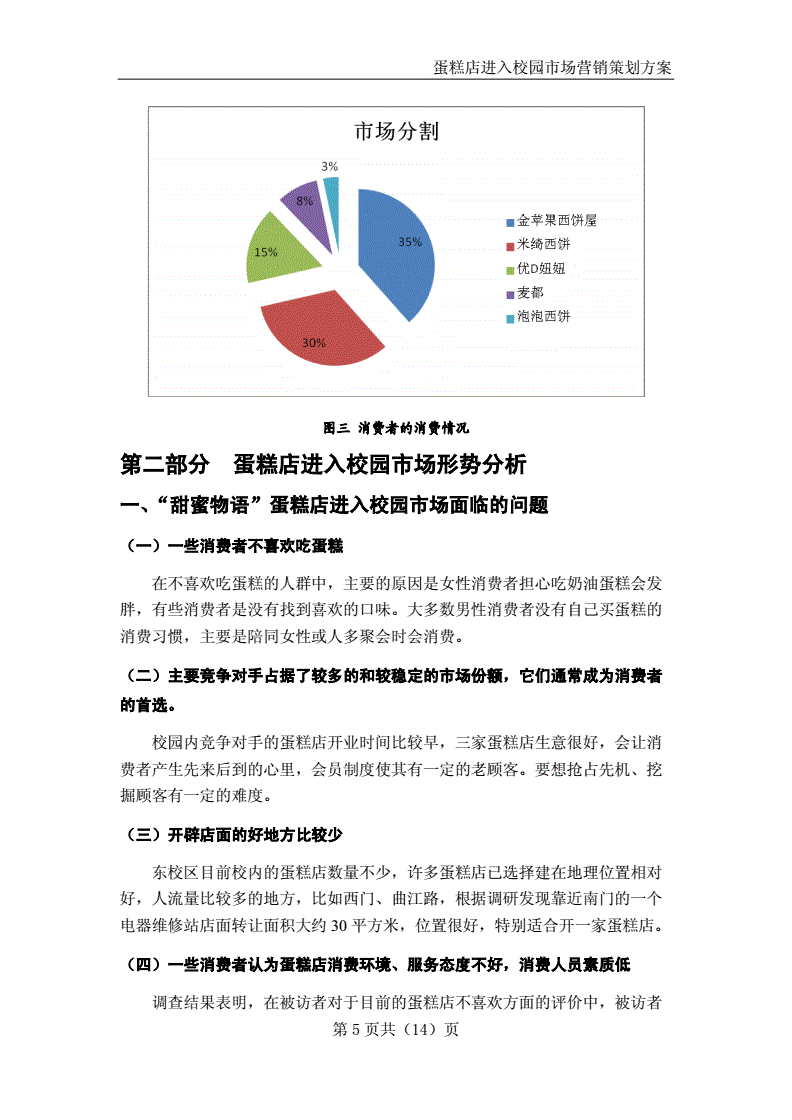 蛋糕店营销策划方案(蛋糕店营销策划方案总结)