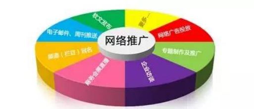 深圳软文营销(企业软文营销推广)
