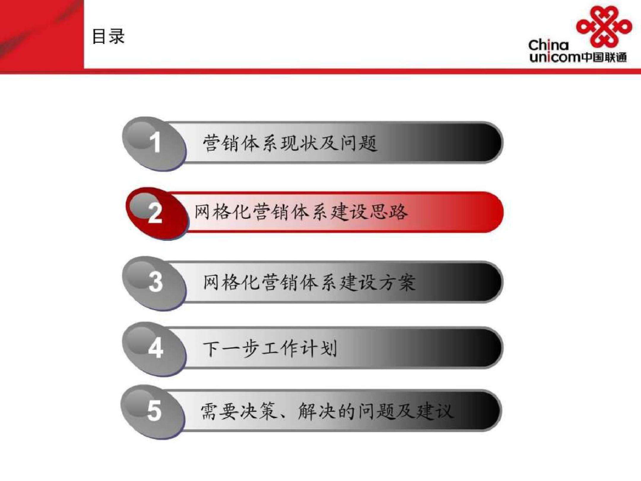 网格化营销(网格化营销简报)