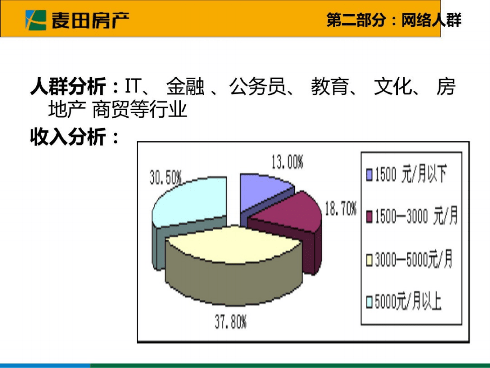 营销中介包括(市场营销中介包括)