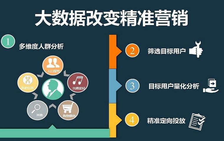 事件营销的特点(事件营销的特点有哪些)