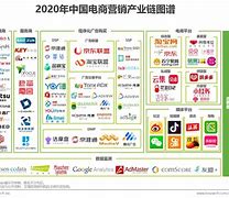 中国营销(中国营销第一人)