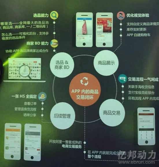 app的营销策略(运动app的营销策略)