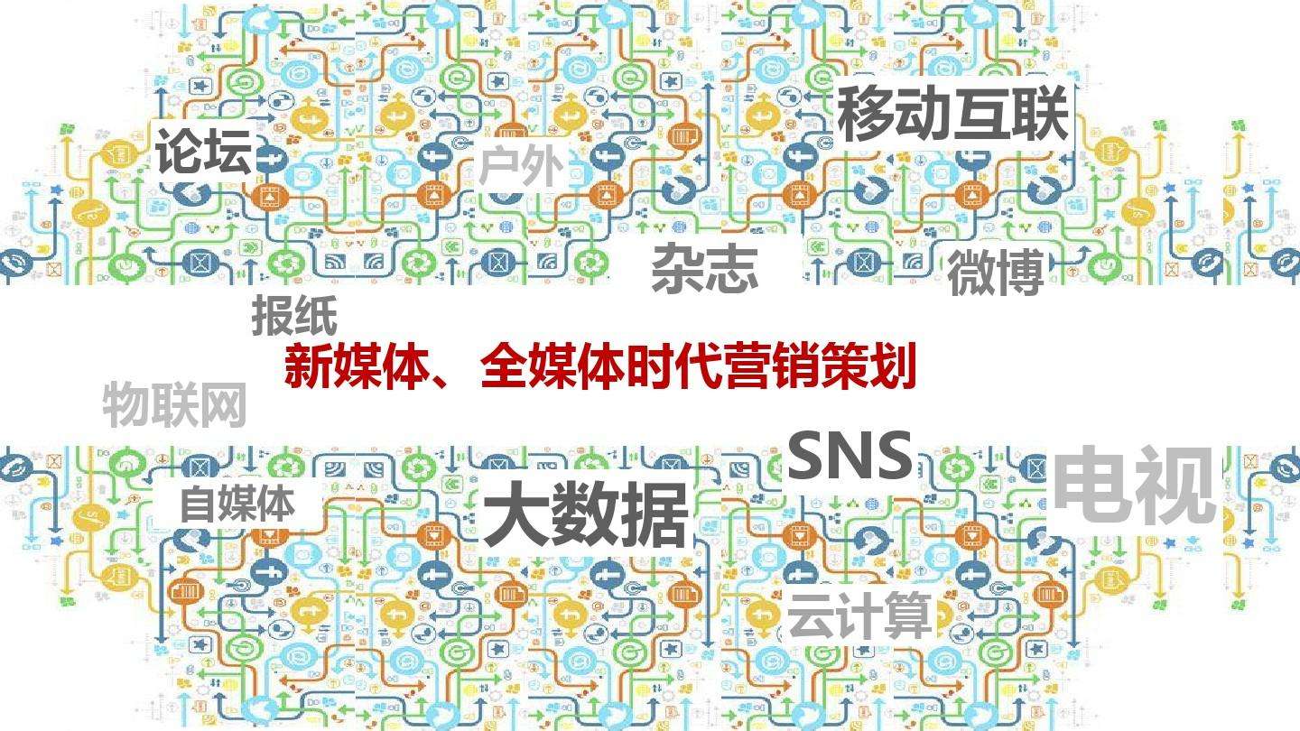 新媒体营销策略(新媒体营销策略研究论文)