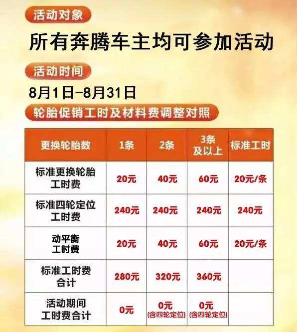 轮胎营销方案(轮胎促销活动方案)