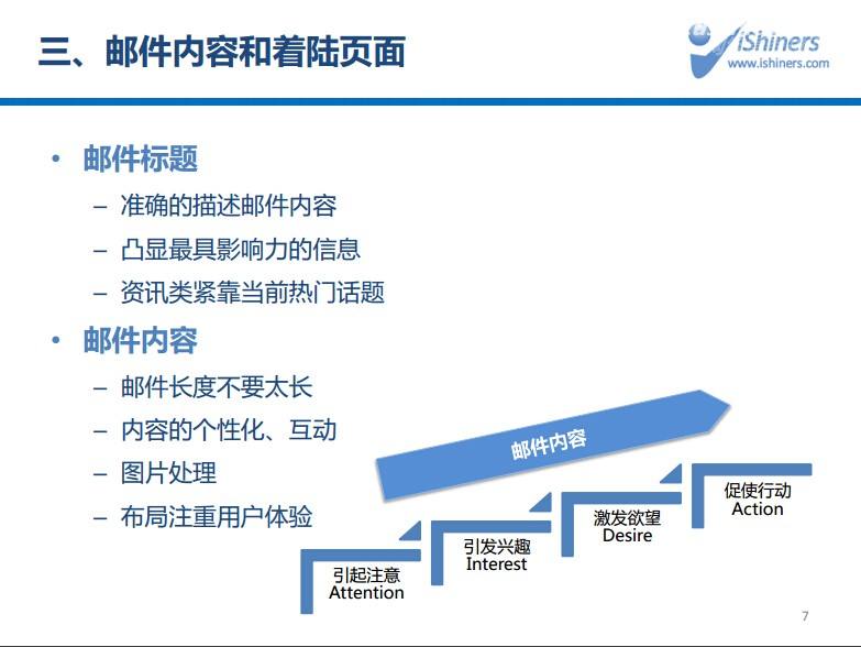 邮件营销(邮件营销的案例)