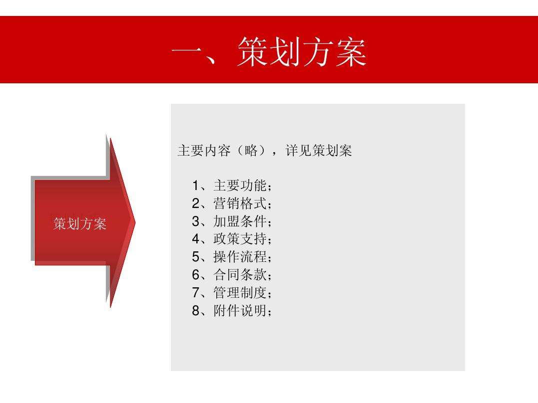 营销策划方案案例(营销策划方案ppt)