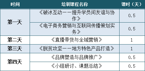 直播营销策划方案(电商直播营销策划方案)