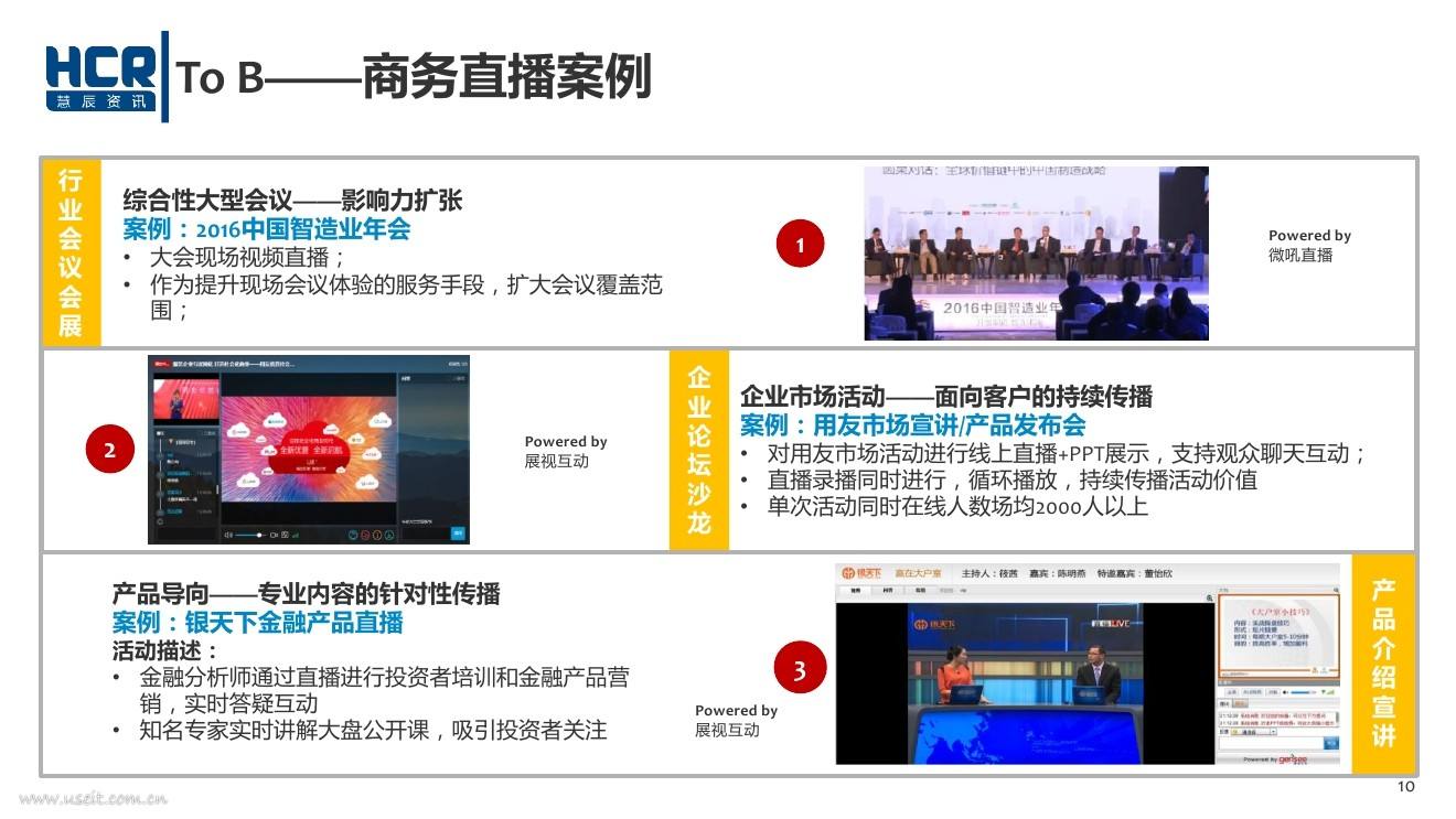 直播营销策划方案(电商直播营销策划方案)