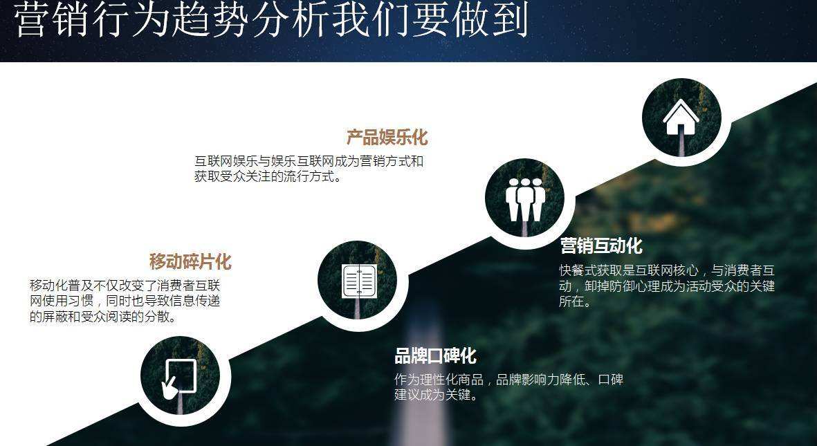 营销策略分析(营销策略分析包括哪些方面)