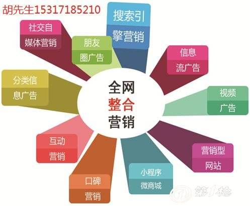 包含产品营销推广公司的词条