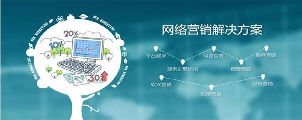 网络营销推广公司(网络营销推广公司结构)