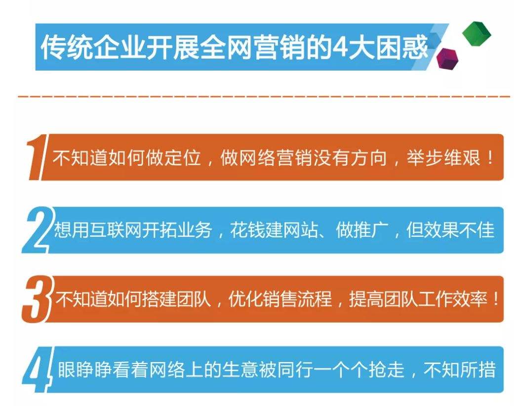 网络营销的优势(保险网络营销的优势)